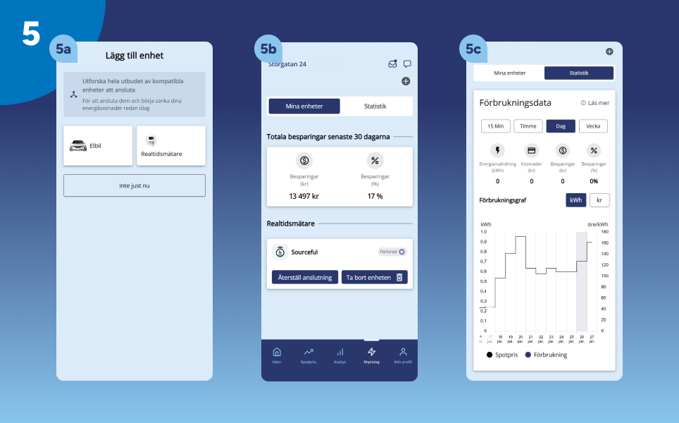 Skärmbilder från Kalmar Energi-appen som visar hur du lägger till smarta enheter och följer besparingar och förbrukningsdata med statistik.