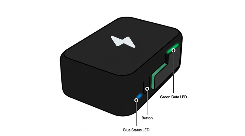 3D‑rendering av Zap‑enhet som visar knapp samt blå status‑LED och grön data‑LED.