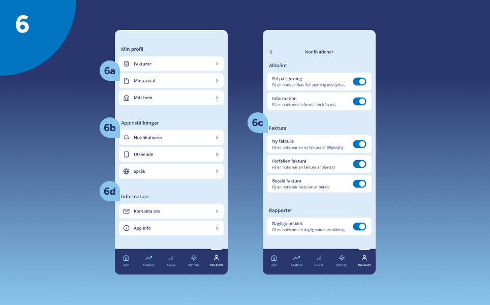 Skärmbilder från Kalmar Energi-appen som visar profilsidan och inställningar för notifikationer och appinformation.